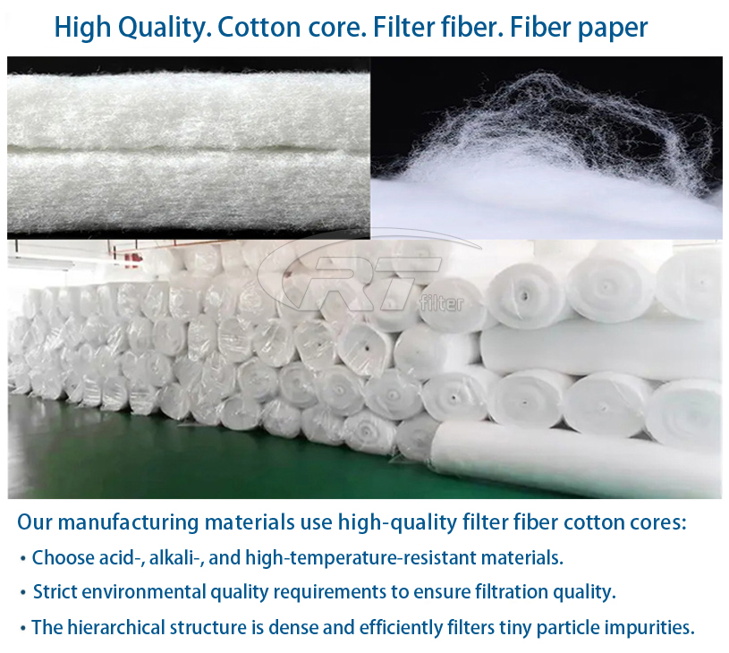 FG-230-7 Facet fuel monitoring instrument cartridge filter