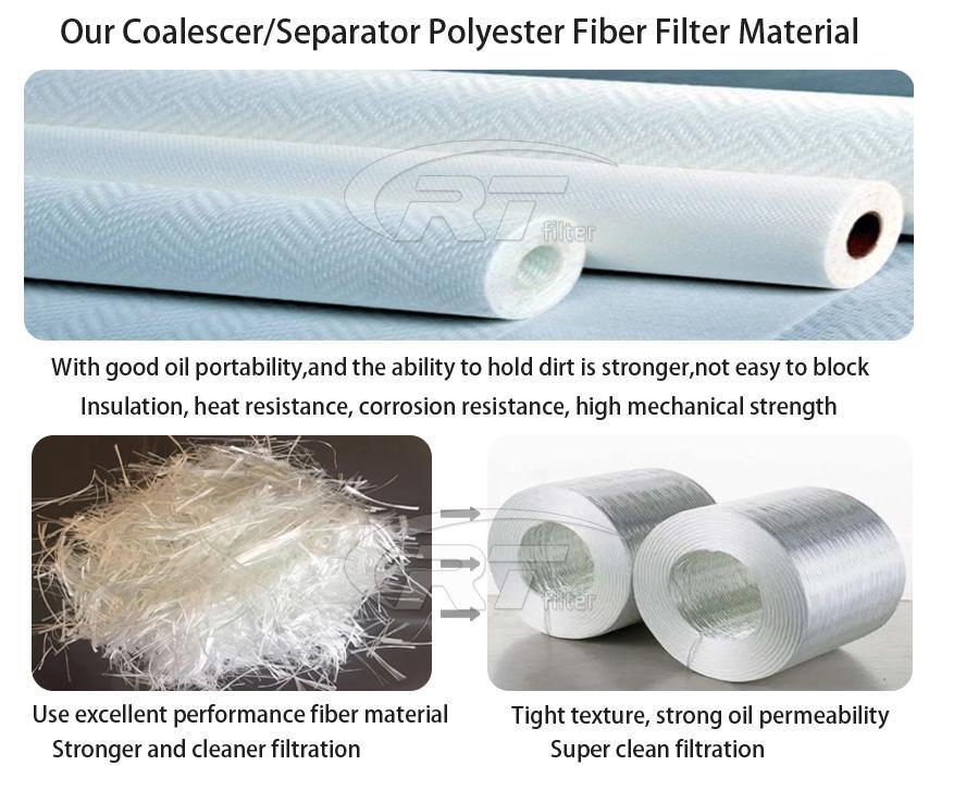 39708466 Ingersoll Rand Air Compressor Oil Filter Cartridge