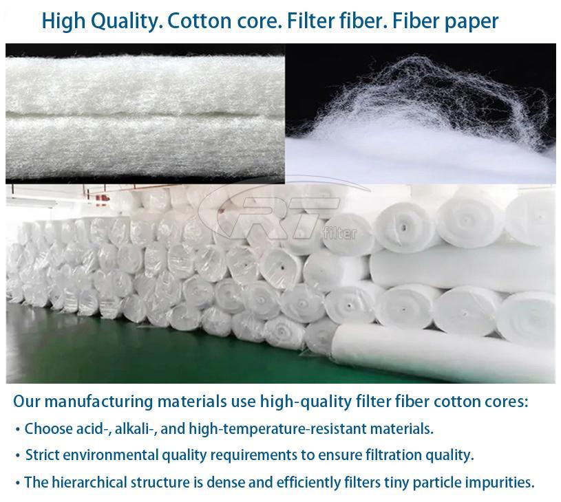 Mini Pleated HEPA Air Filter H13 Aluminum Furnace Filter