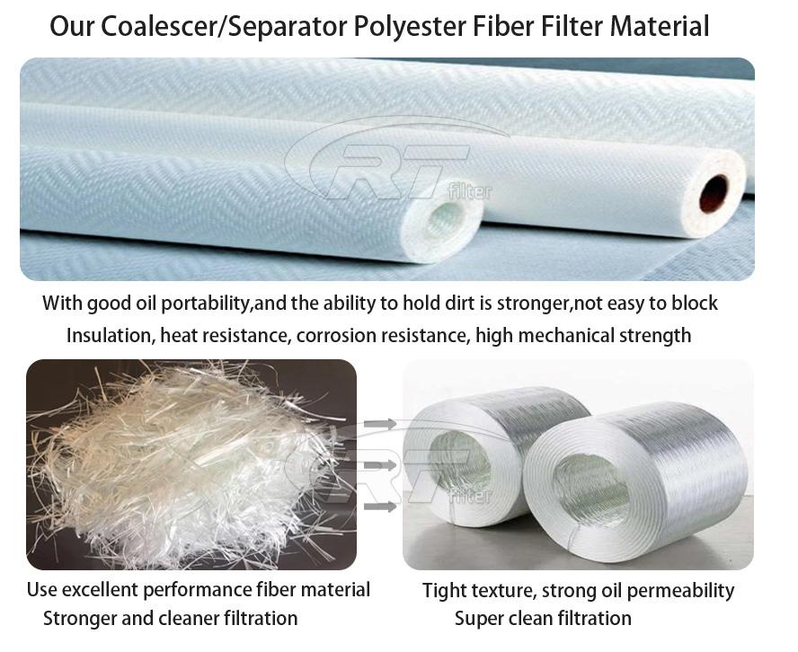 INR-S-880-API-PF25-V Indufil Hydraulic Oil Filter Replacement