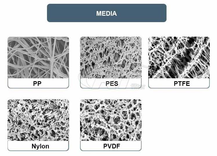 HF40PP005A01 3M High Flow Series Silicone Seal Water Filter Cartridge