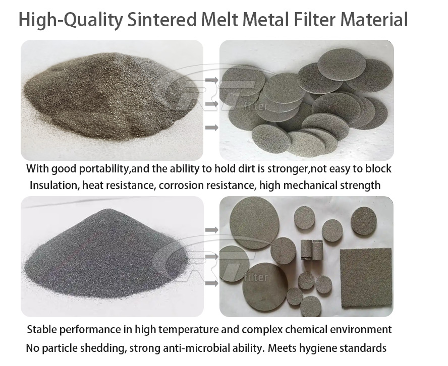 Sintered Water Liquids Gas Titanium Powder Candle Filter