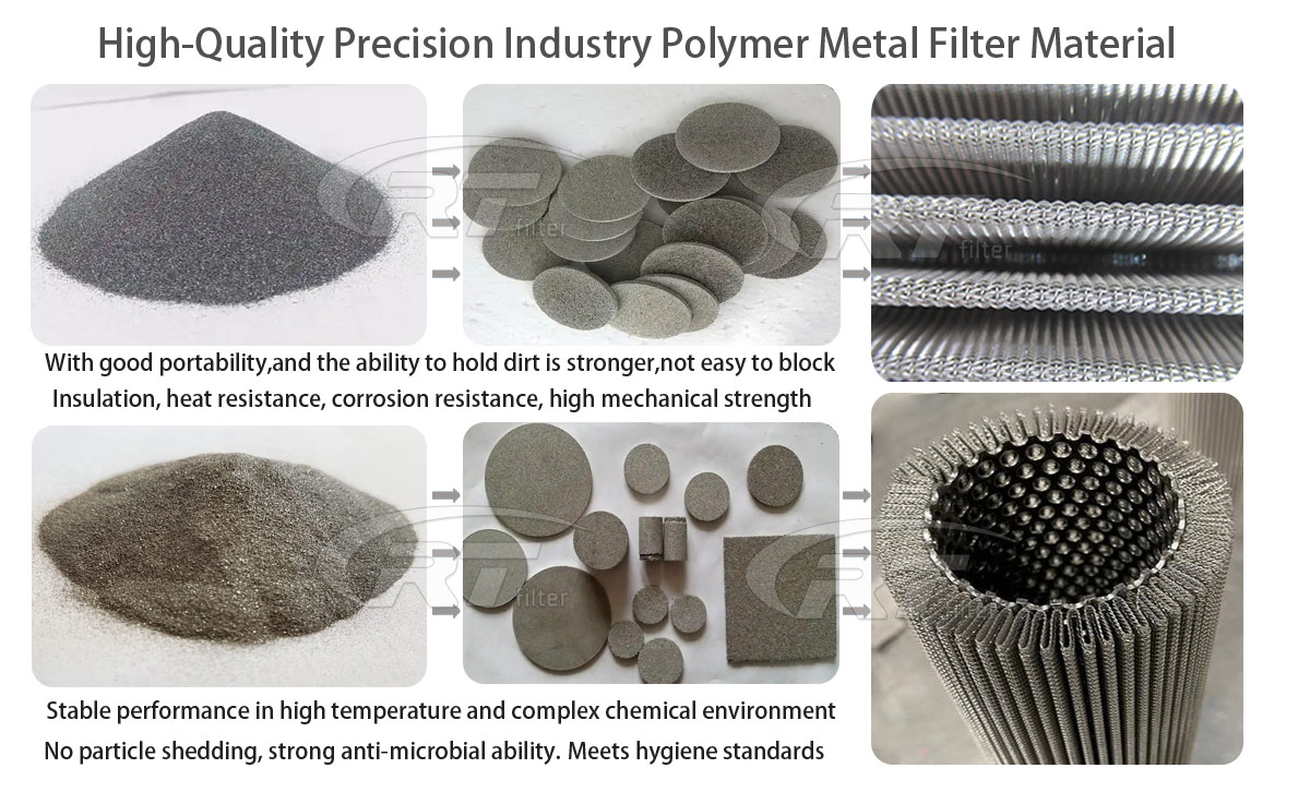 ss 304 316 stainless steel wire mesh pleated polymer hydraulic filter